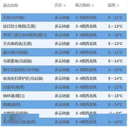 新澳天天开奖资料大全105,未来趋势解释定义_至尊版86.222