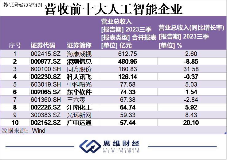 2024新澳门开奖,实地策略评估数据_Harmony款10.238