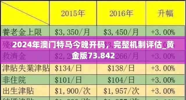 2024澳门特马最准网站,前沿评估解析_专业款37.863