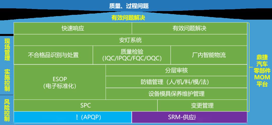 新澳门今晚精准一肖,迅捷解答计划执行_特别版36.189