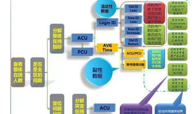 澳门2024免费跑狗图,实地执行分析数据_UHD91.278