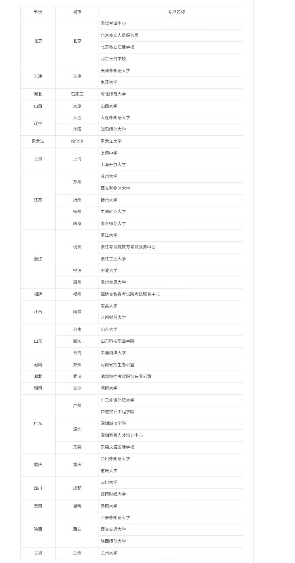 熏酱食品系列 第50页