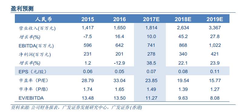 2024年11月3日 第60页