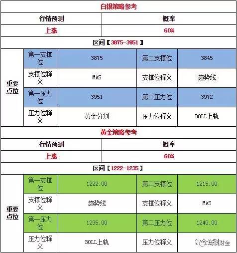 水稻种植 第55页