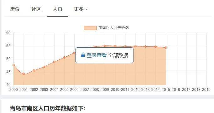 新澳门内部资料精准大全百晓生,统计分析解释定义_Kindle10.386