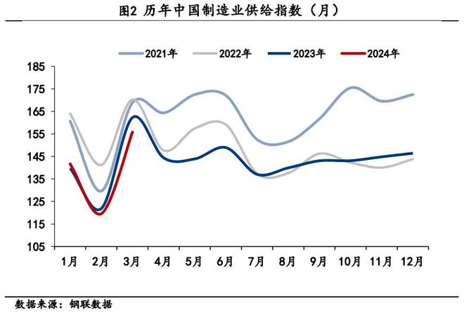 2024澳门今天晚上开什么生肖啊,权威方法解析_Elite27.155