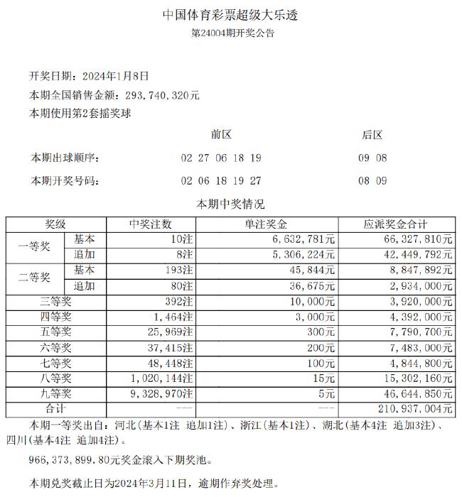 兴办动物饲养场 第51页