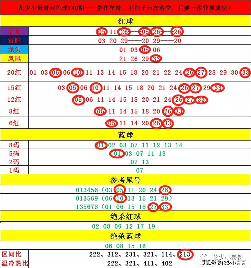 2024年澳门今晚开奖号码,创新解析执行_超级版58.577