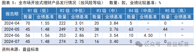 2024新澳资料大全,精细设计计划_nShop68.305