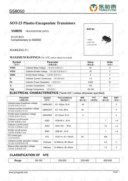 水稻种植 第52页