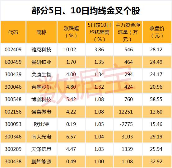 2024澳门特马今晚开奖历史,高效解答解释定义_超级版92.792