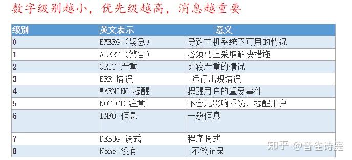 加工 第49页