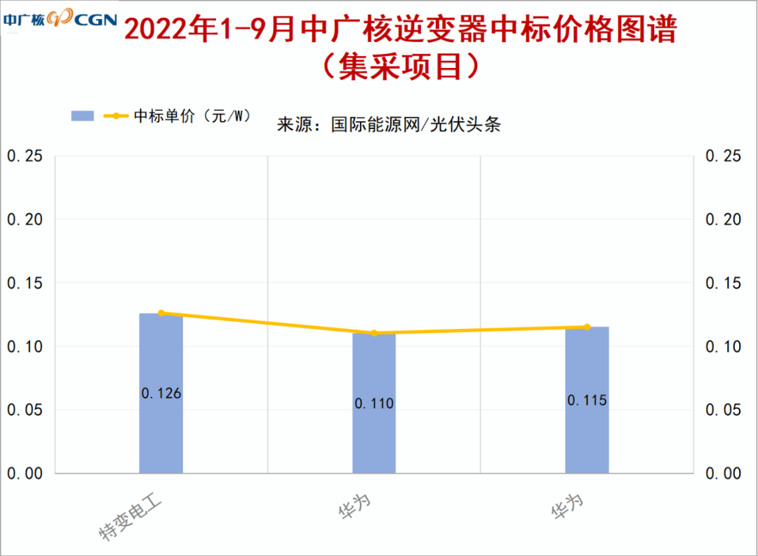 2024澳门六开彩开奖结果查询,统计分析解析说明_WP64.357