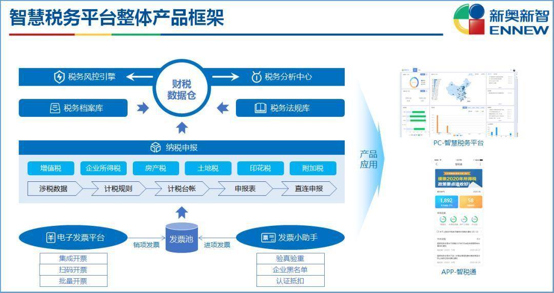 新奥门全年免费料,数据导向实施步骤_储蓄版43.935