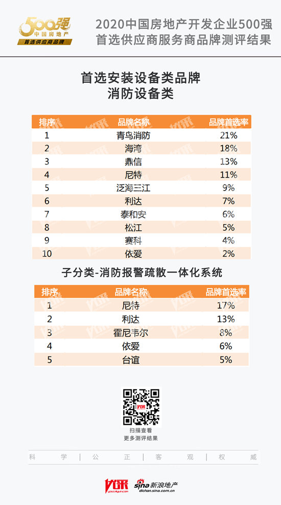 2024澳门特马今晚开奖,系统解答解释定义_粉丝版49.209