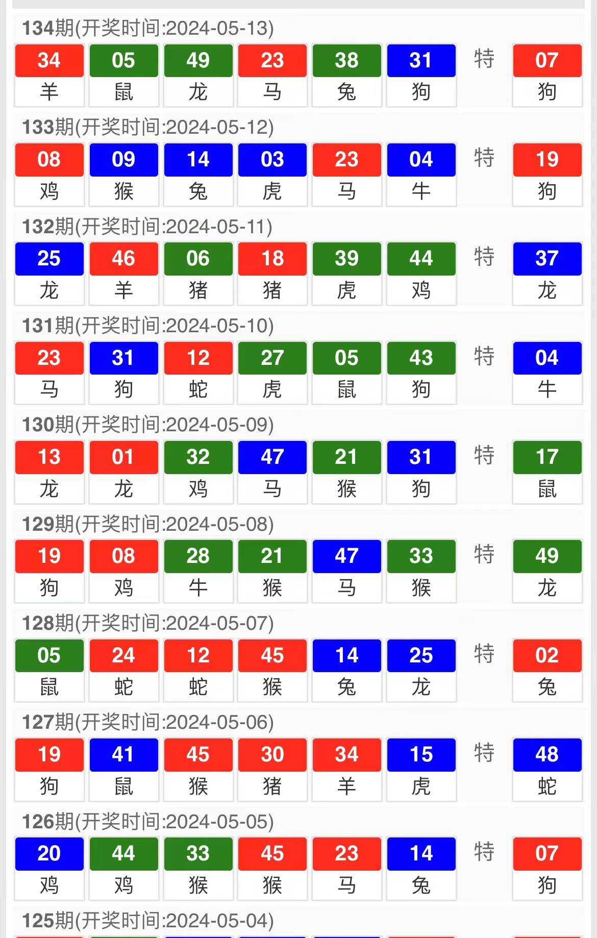 水稻种植 第51页