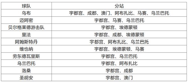 2024澳门特马今晚开奖113期,定性评估解析_粉丝款80.715