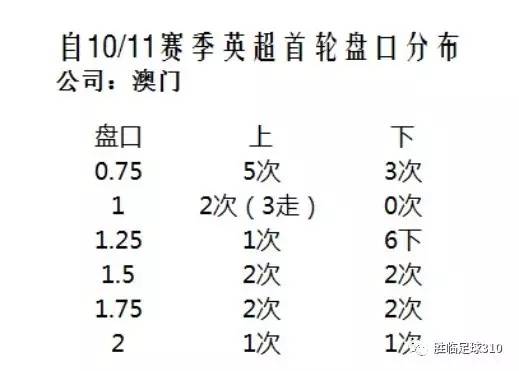 澳门开奖结果+开奖记录表本,环境适应性策略应用_OP84.701