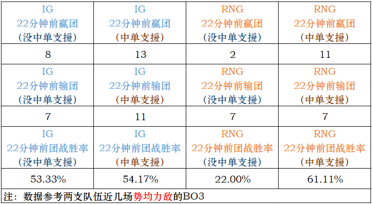 公司简介 第48页