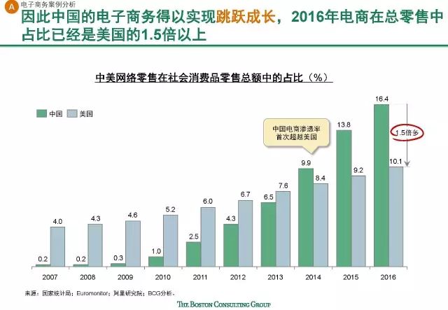 2024年新澳门特免费资料大全,经济性执行方案剖析_超值版54.88