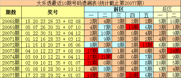 2024澳门特马今晚开奖号码图,预测说明解析_S38.487