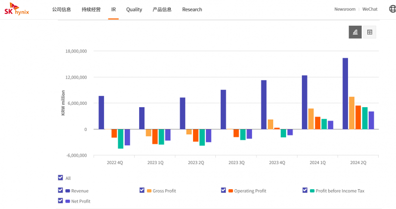 2024今晚澳门开什么号码,迅速落实计划解答_3K59.180