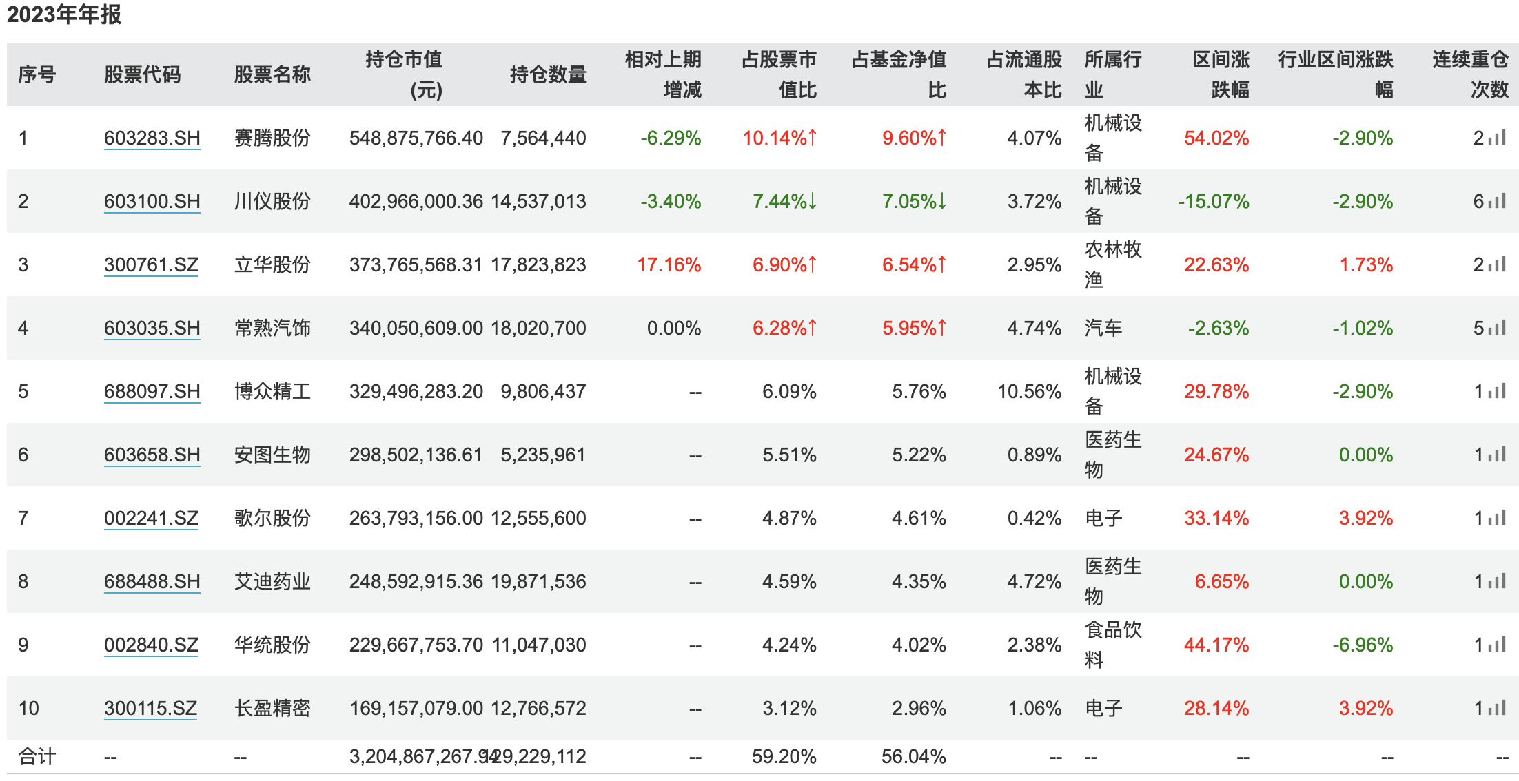 新澳门资料大全正版资料2024年免费下载,调整方案执行细节_KP78.55