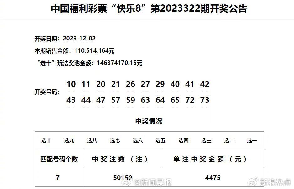 澳门六开彩天天开奖结果+开奖记录表查询功能介绍,精细定义探讨_Z56.553