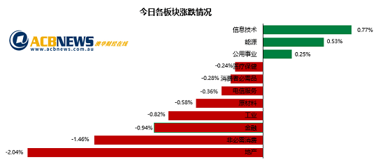 2024新澳门免费原料网大全,数据驱动分析解析_bundle72.168