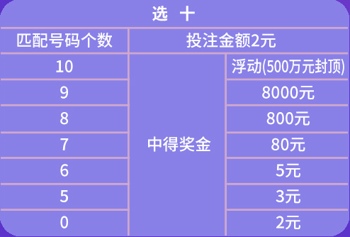 澳门天天彩期期精准单双波色,专业调查解析说明_FT98.893