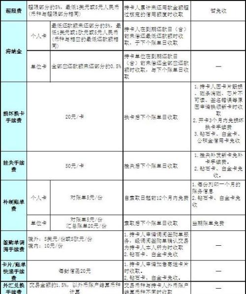 新澳开奖结果记录查询表,实际案例解析说明_运动版65.684