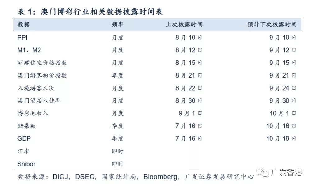 香港澳门今晚开奖结果,实地数据评估设计_标准版90.65.32