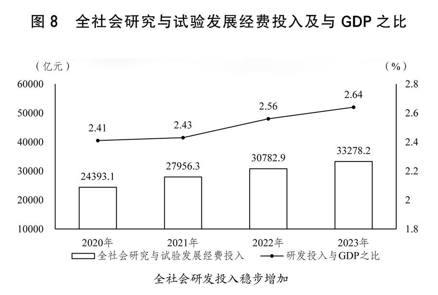 2024澳门天天六开彩免费,创新性执行计划_高级版89.617