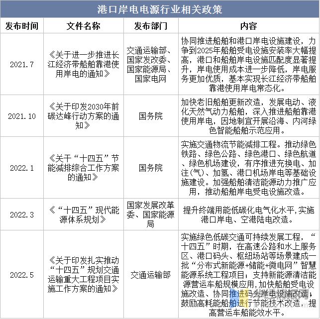 2023正版资料全年免费公开,实践研究解释定义_R版50.68