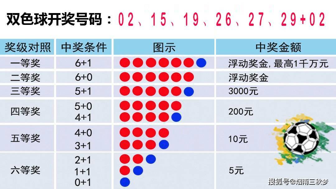 广西快乐双彩最新开奖揭晓，幸运数字魅力无限