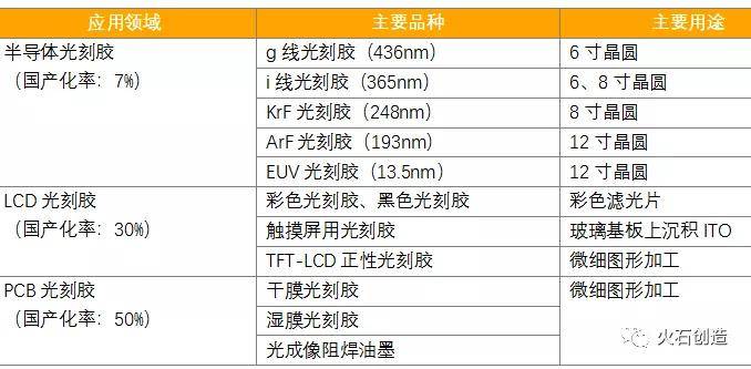 新澳天天开奖资料大全1052期,仿真方案实现_Superior59.524