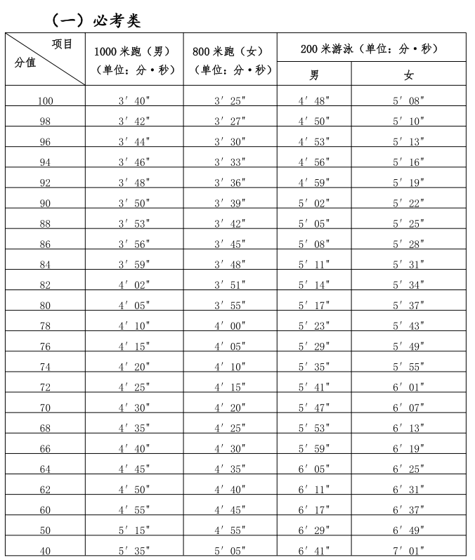 澳门六和彩资料查询2024年免费查询01-36,最新方案解答_创新版82.46