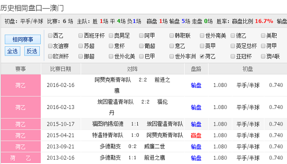 2024澳彩管家婆资料传真,功能性操作方案制定_精装版69.37