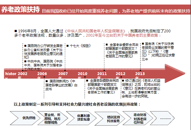 新澳免费资料大全精准版,实践性计划实施_网红版62.585