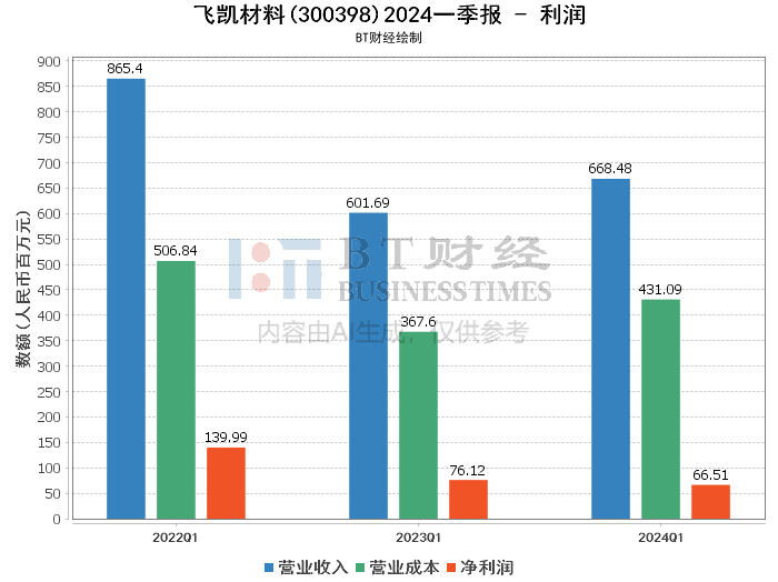 六和彩开码资料2024开奖码澳门,全面分析解释定义_优选版99.902