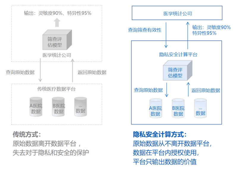 2024澳门今晚开特马结果,数据决策分析驱动_交互版71.74