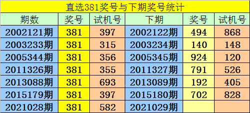 一码一肖100%准确功能佛山,广泛的关注解释落实热议_pro42.124