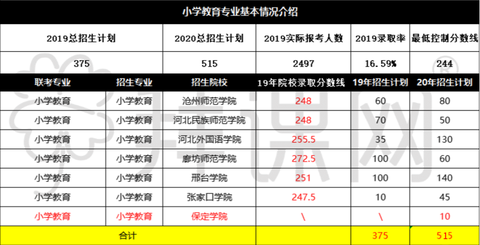 新澳最准的免费资料,专业分析说明_开发版64.823