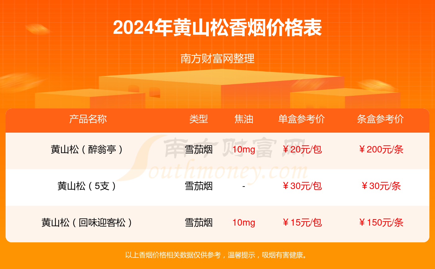 2024管家婆一码一肖资料,全面执行数据设计_免费版69.256