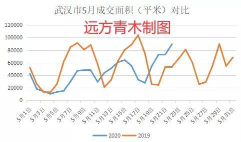 新澳门彩历史开奖结果走势图表,实际数据说明_薄荷版83.946