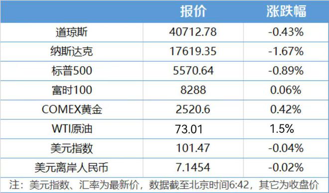 艳贝 第2页