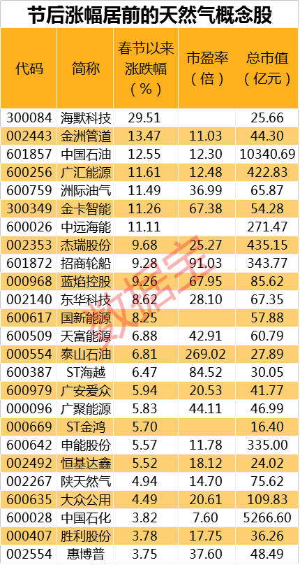 2024新奥资料免费精准05,最新核心解答落实_精简版16.667