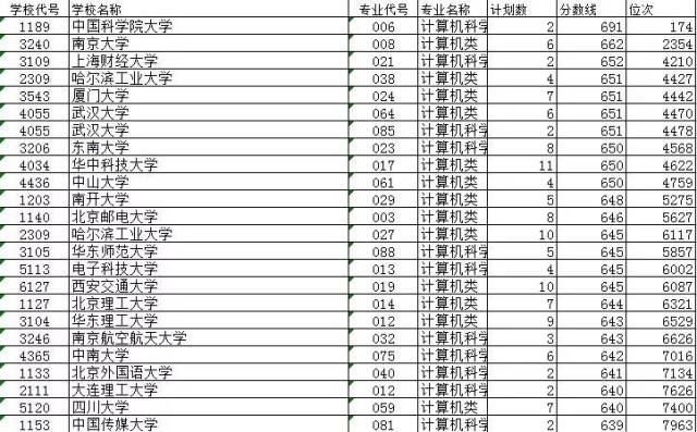 新澳今晚开奖结果查询表,结构化推进评估_专业款79.427