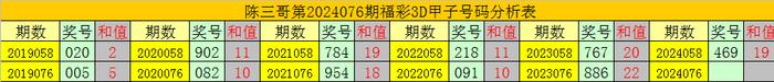 最准一肖一码一一子中特37b,实地验证策略数据_P版32.213