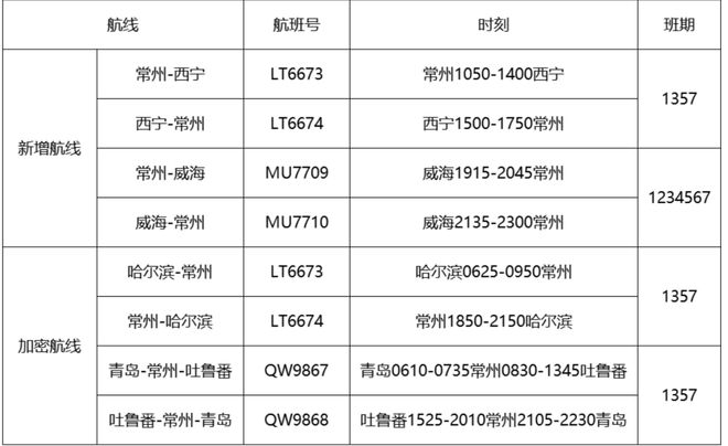 2024年全年資料免費大全優勢,整体讲解执行_LT12.890